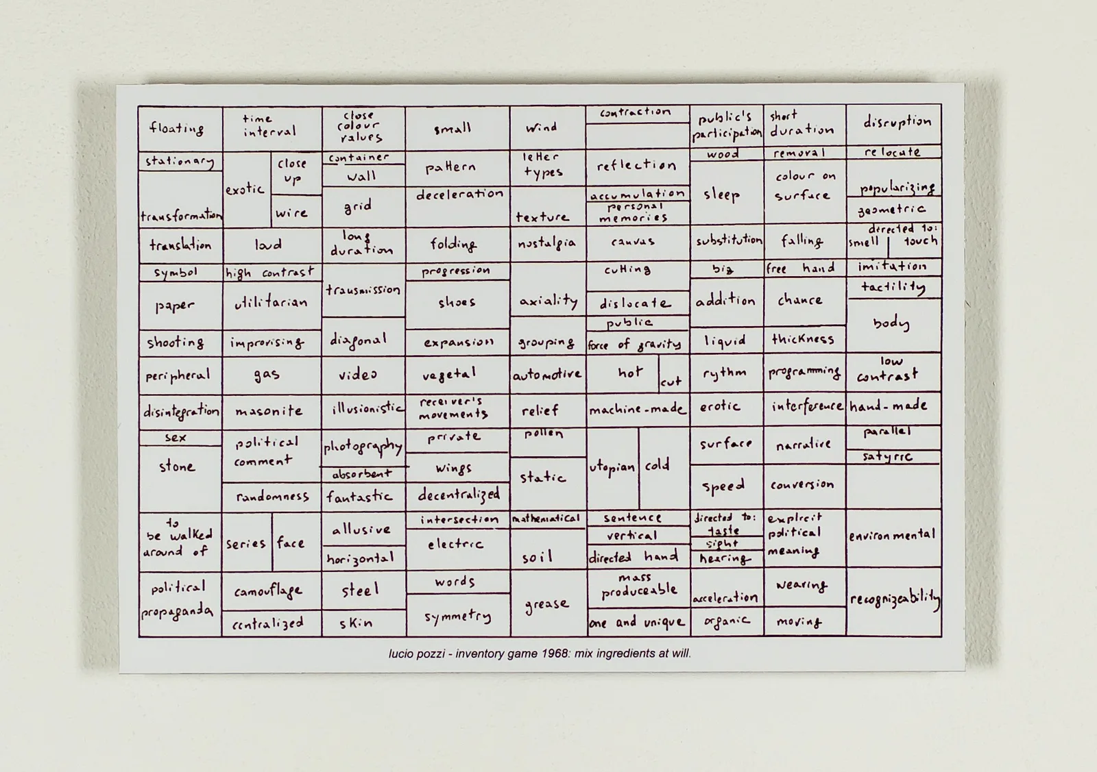 Lucio Pozzi, Inventory Game, 19682011. Digital print on Dibond · 21 × 30 cm